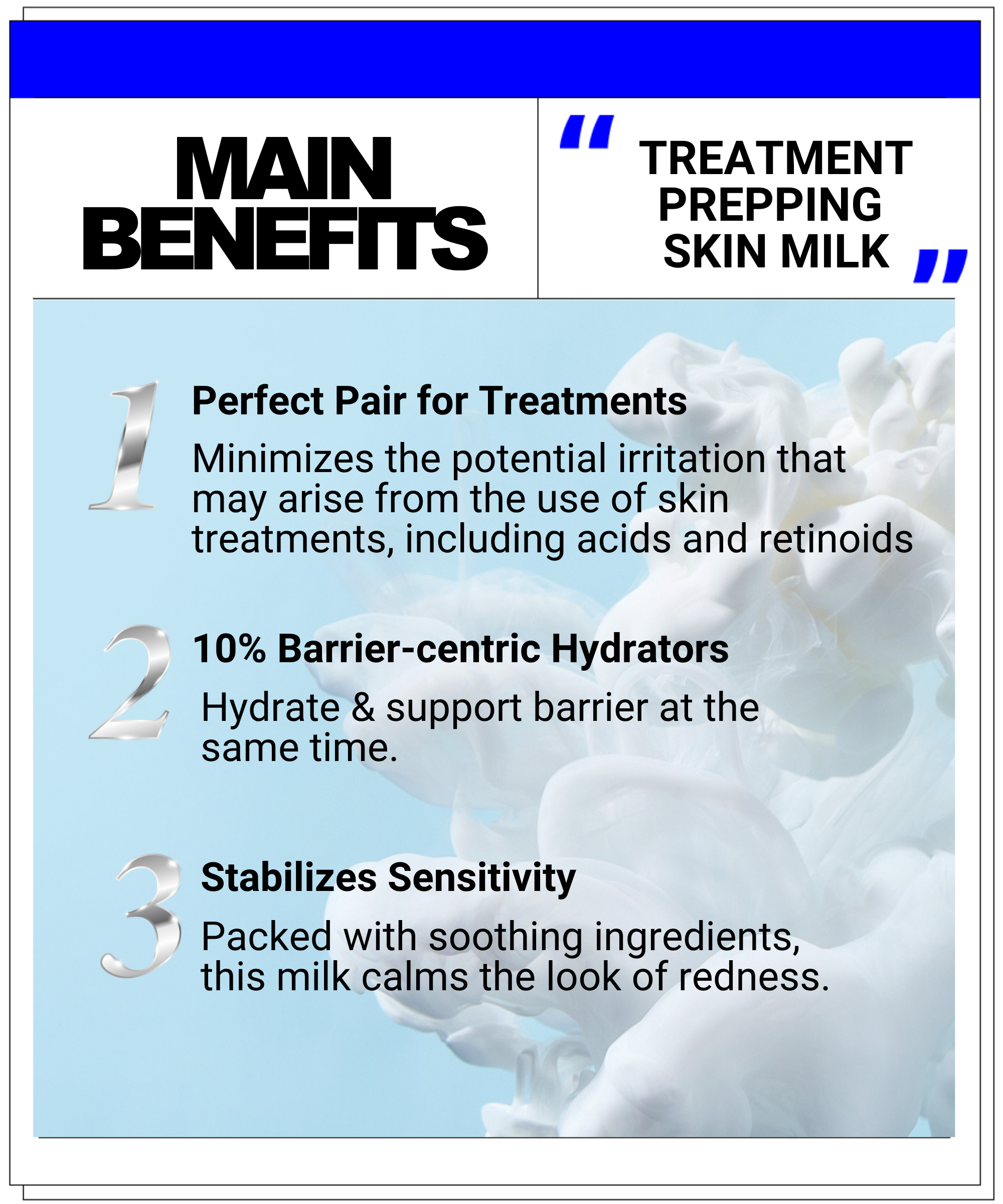 Cactus Ceramide Fortifying Milk - EqualRXN