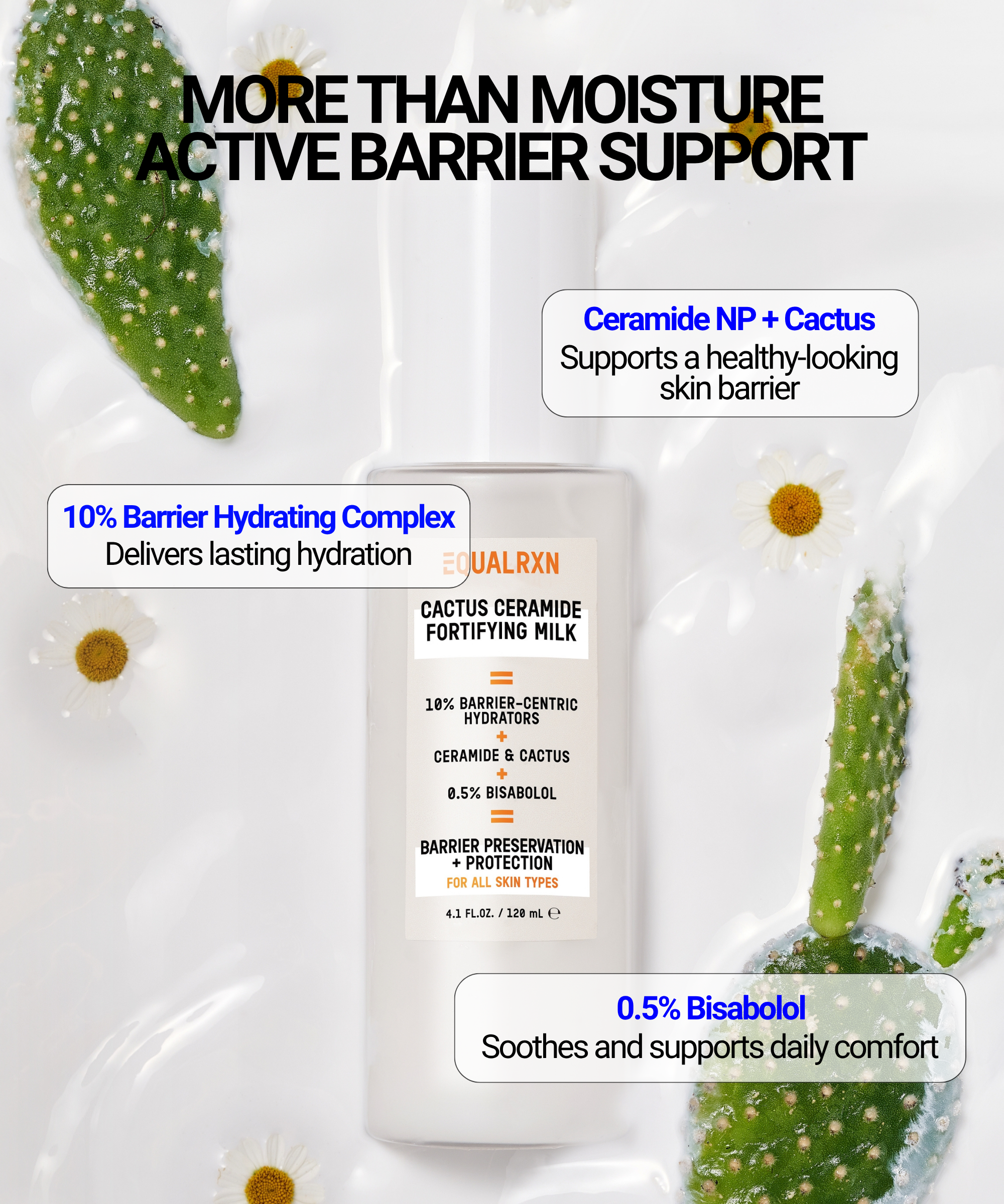 Cactus Ceramide Fortifying Milk - EqualRXN