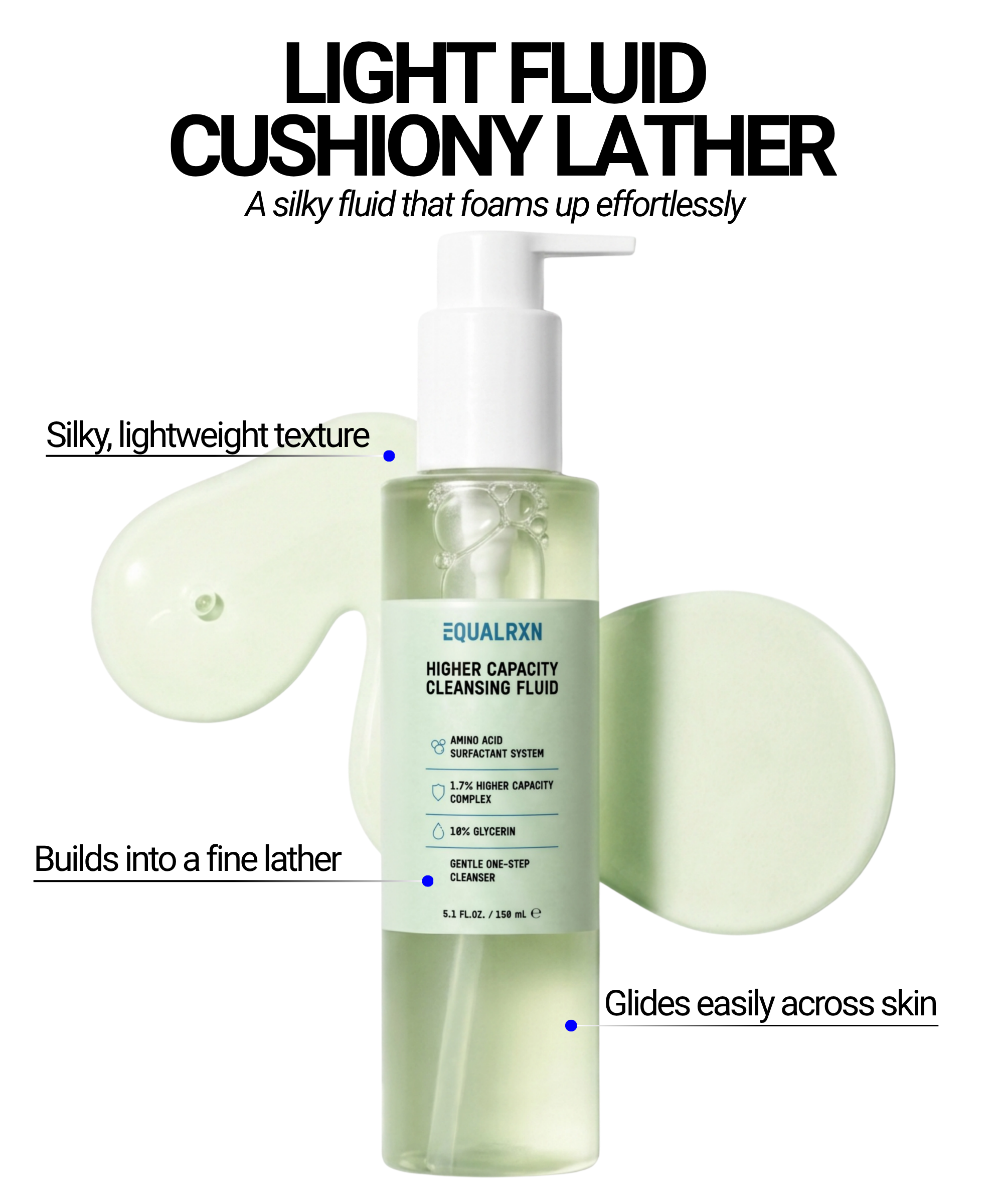 Higher Capacity Cleansing Fluid