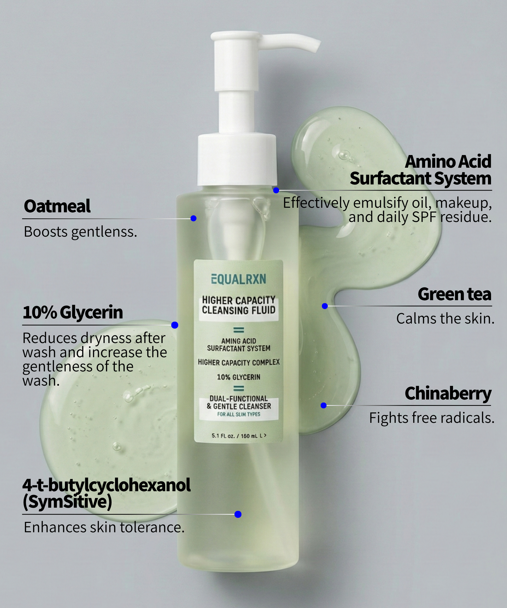 Higher Capacity Cleansing Fluid - EqualRXN