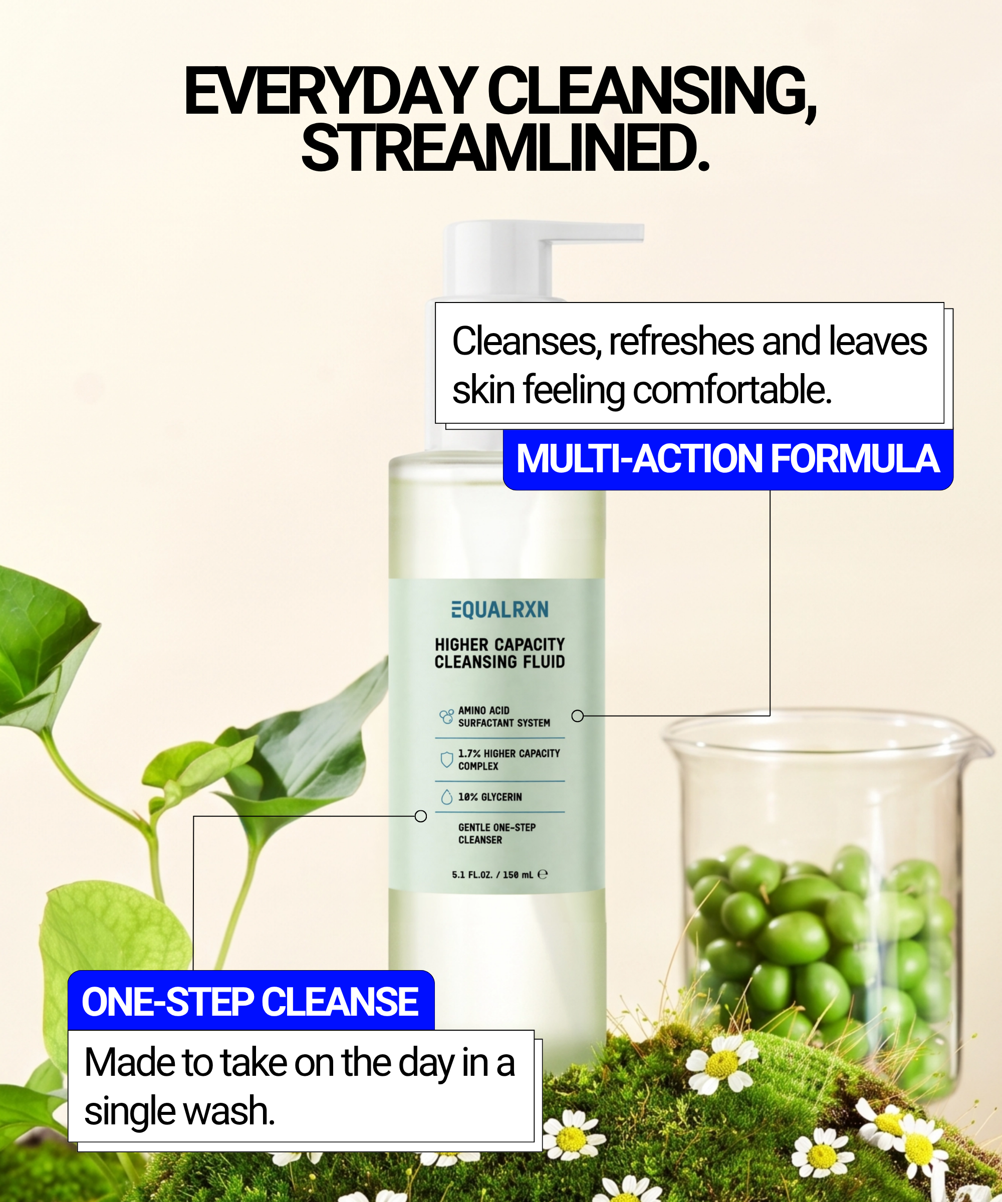 Higher Capacity Cleansing Fluid