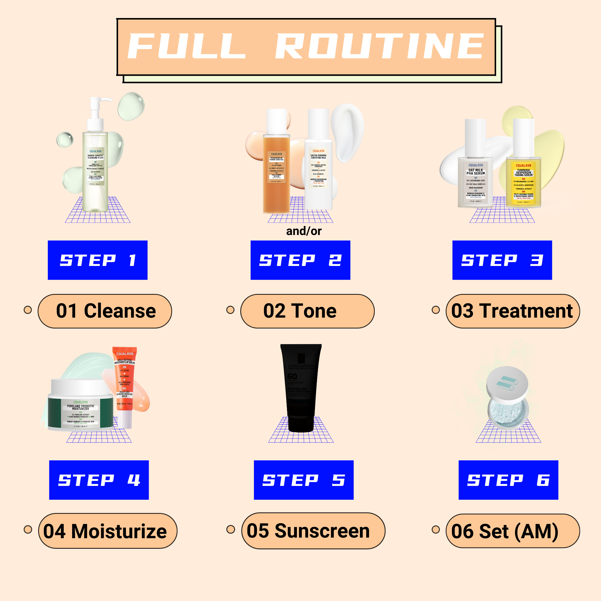 Skin Transformative Bundle (4 products set+ vegan leather drawstring toiletry bag) - EqualRXN
