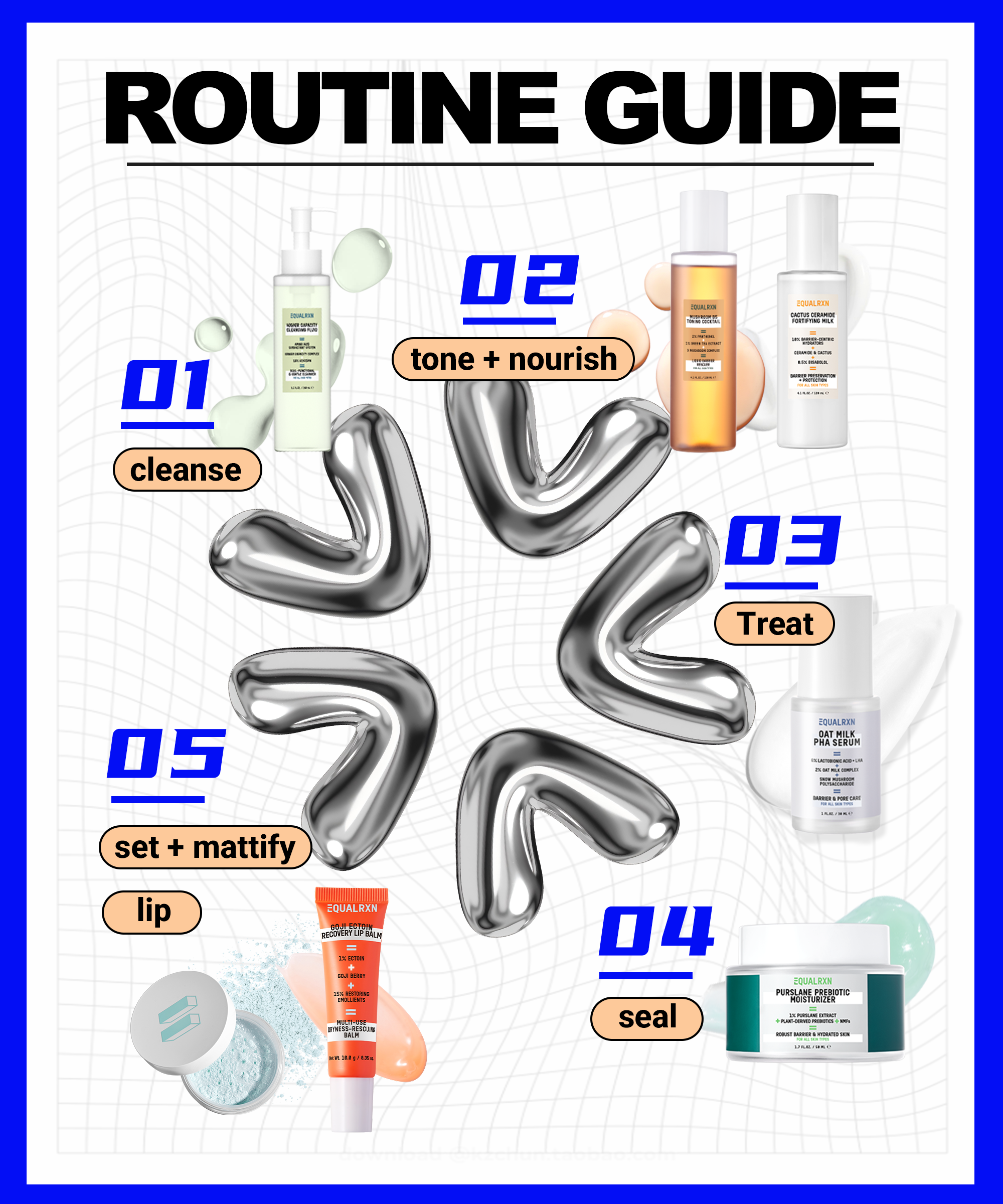 Dryness Rescue Bundle (Purslane Prebiotic Moisturizer + Goji Ectoin Recovery Lip Balm) - EqualRXN