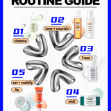 Skin Clarifying Bundle (Mushroom B5 Toning Cocktail + Oat Milk PHA Serum)