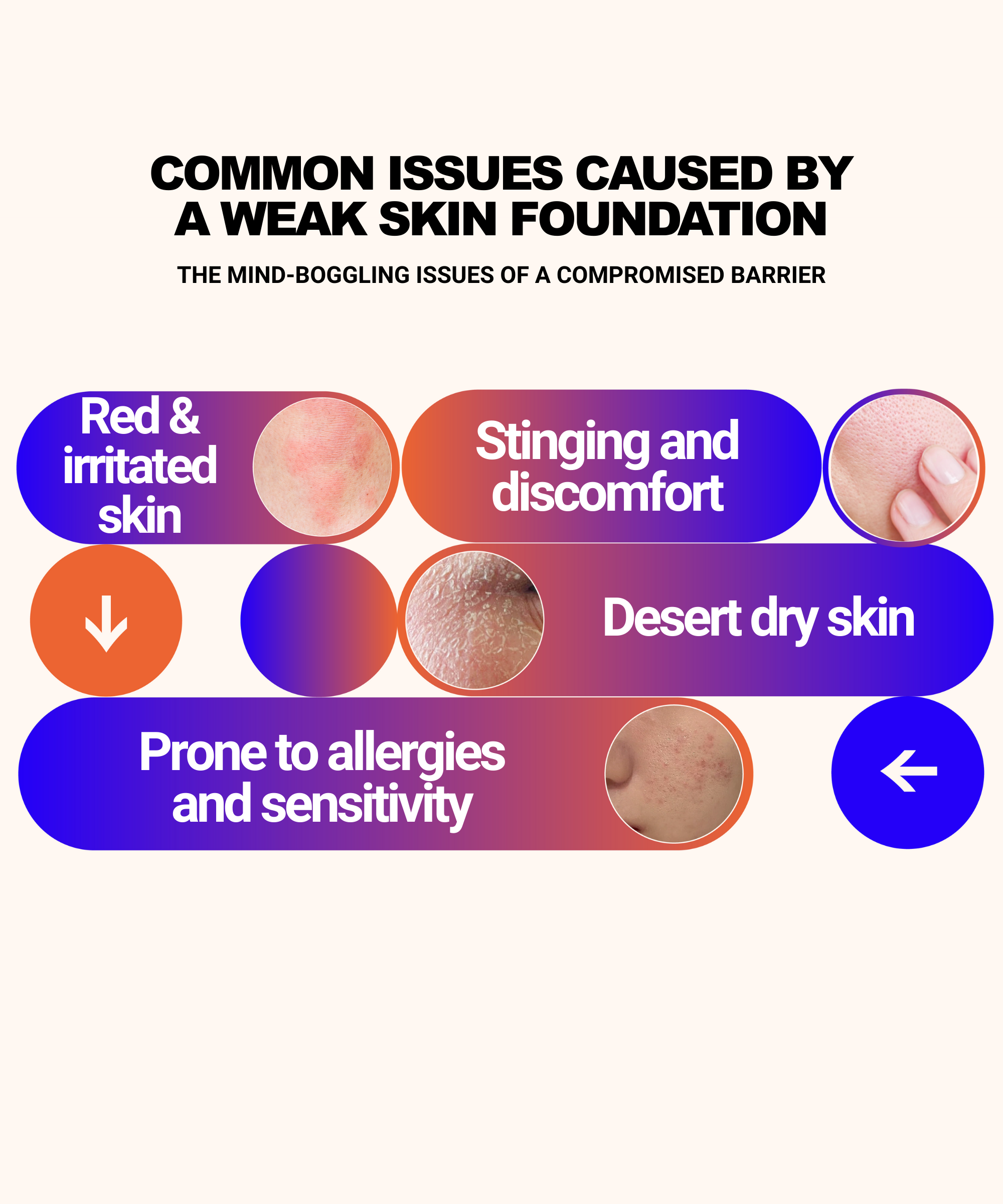 Cactus Ceramide Fortifying Milk - EqualRXN
