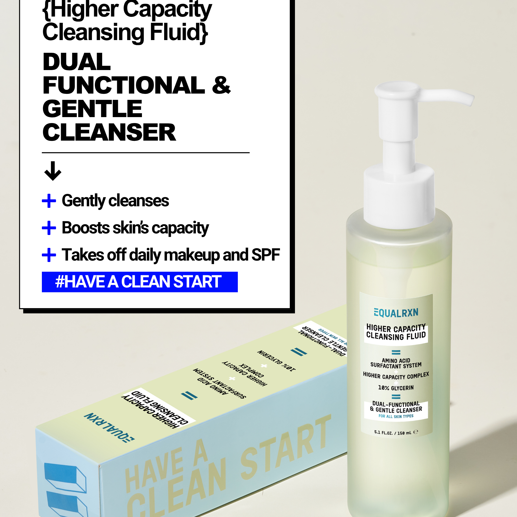 Higher Capacity Cleansing Fluid - EqualRXN