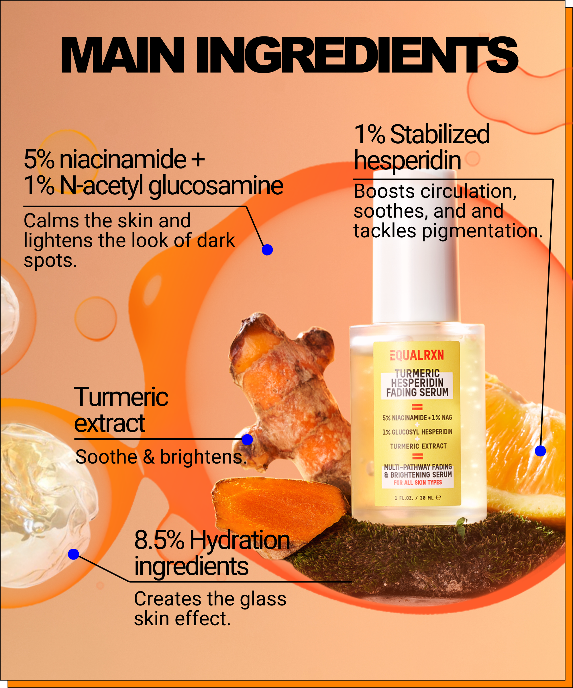 Turmeric Hesperidin Fading Serum - EqualRXN