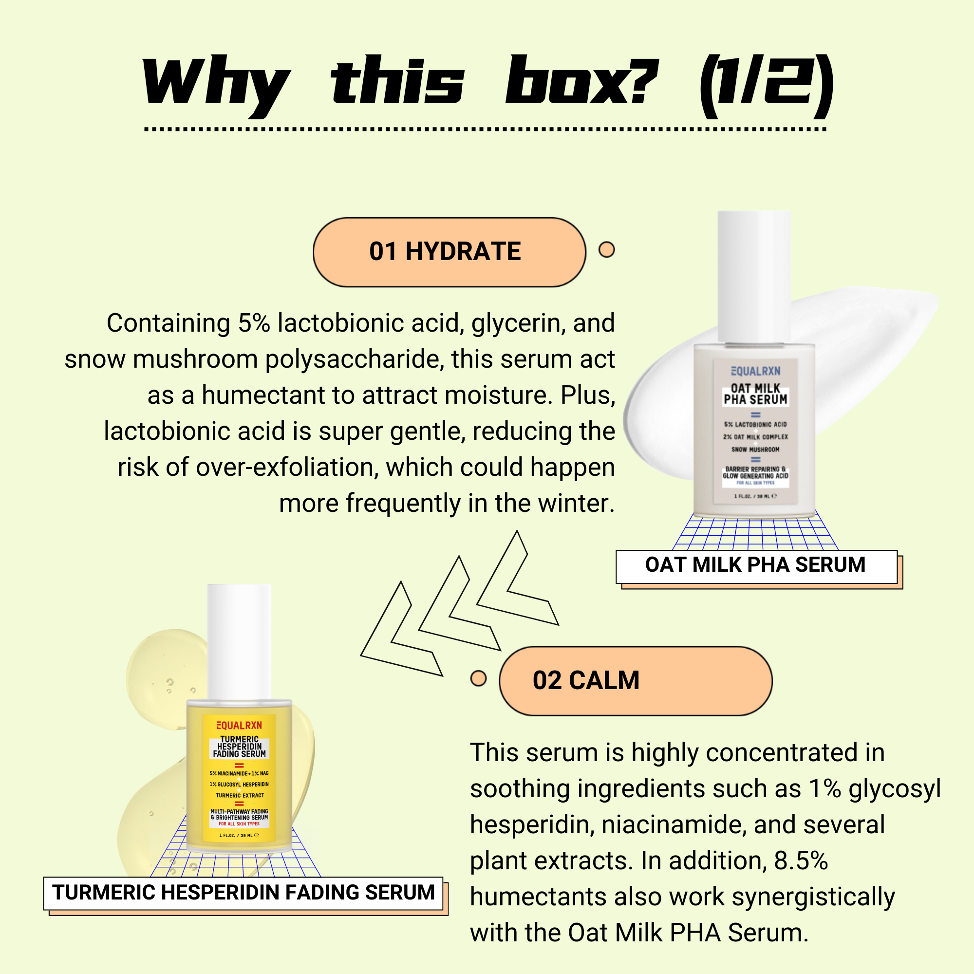 Winter Good Barrier Routine Box Q4 2022 - EqualRXN