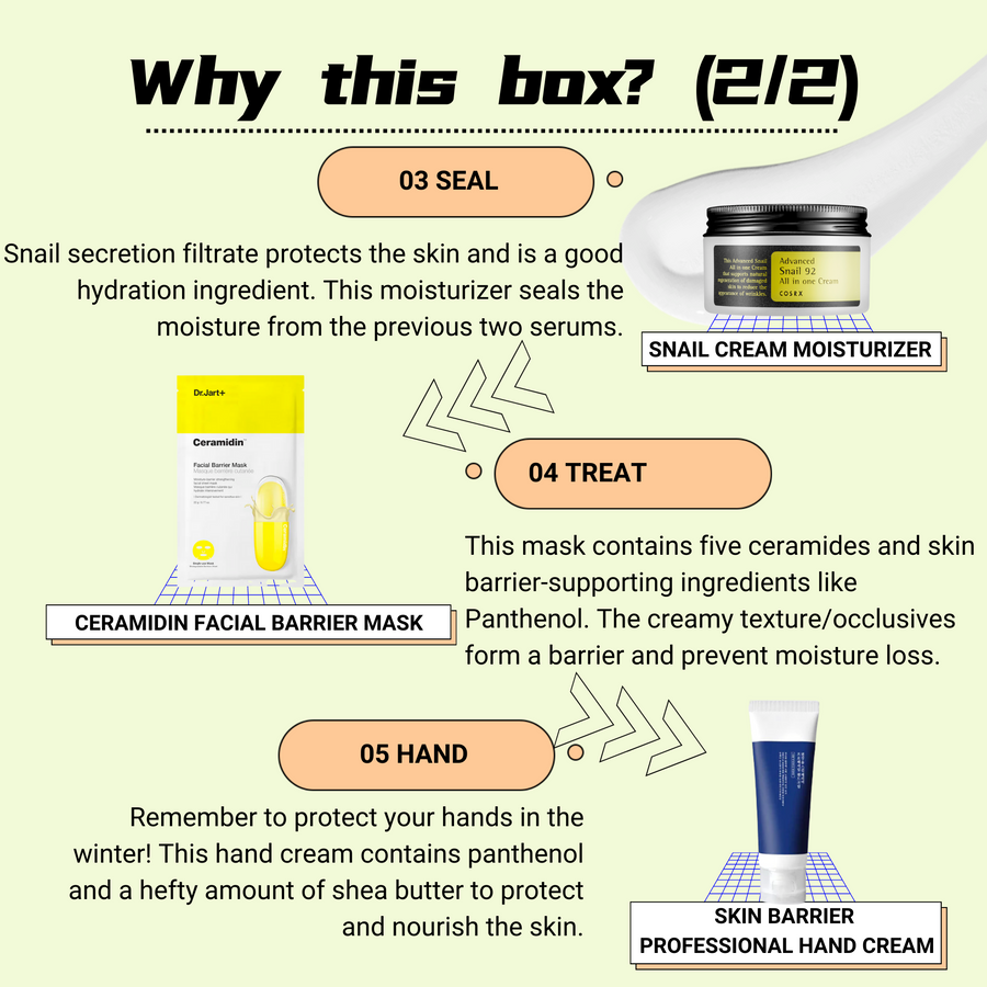 Winter Good Barrier Routine Box Q4 2022 - EqualRXN