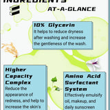 Higher Capacity Cleansing Fluid - EqualRXN