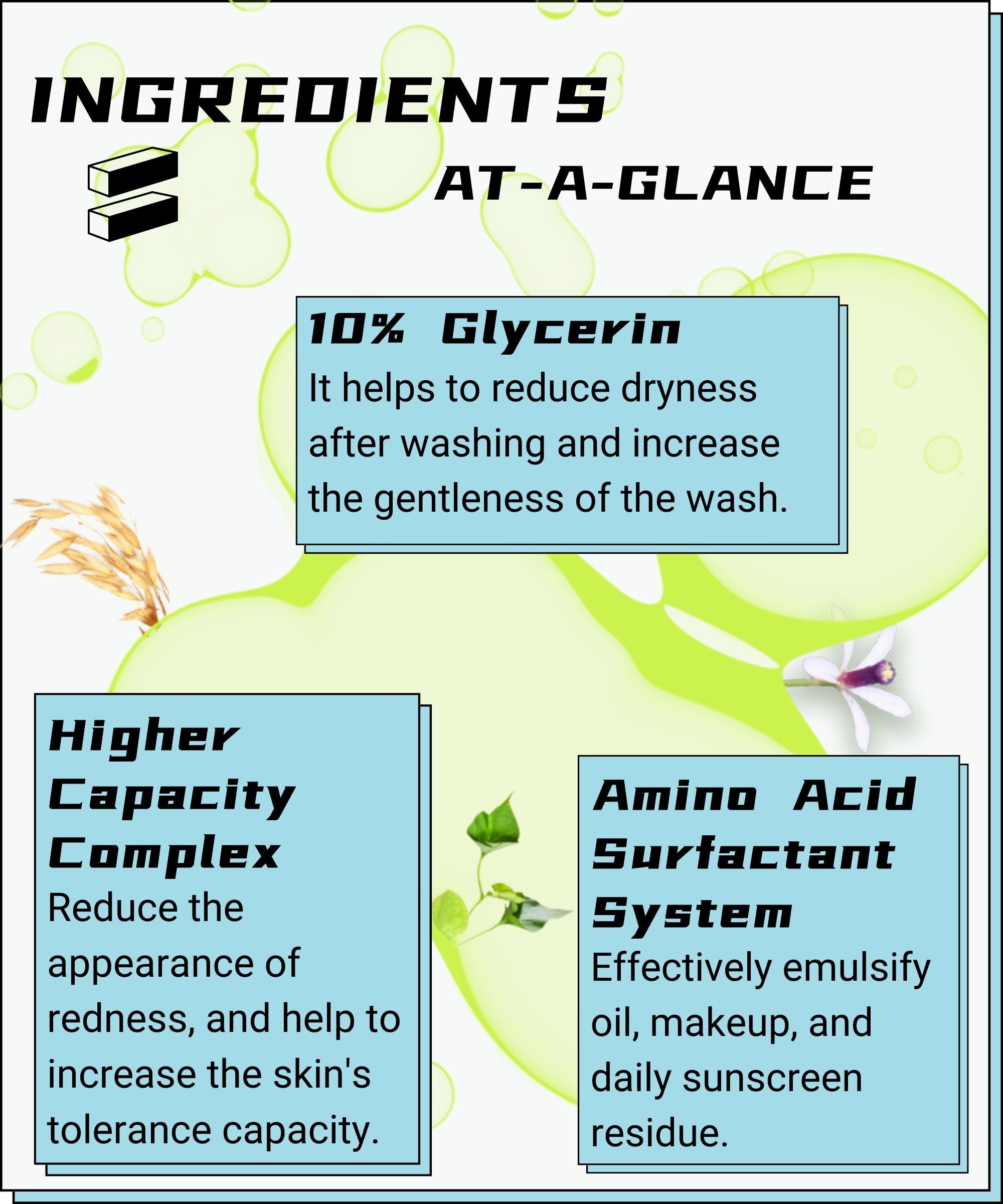 Higher Capacity Cleansing Fluid - EqualRXN